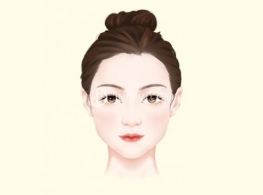 脸部过敏发红发痒怎么办？